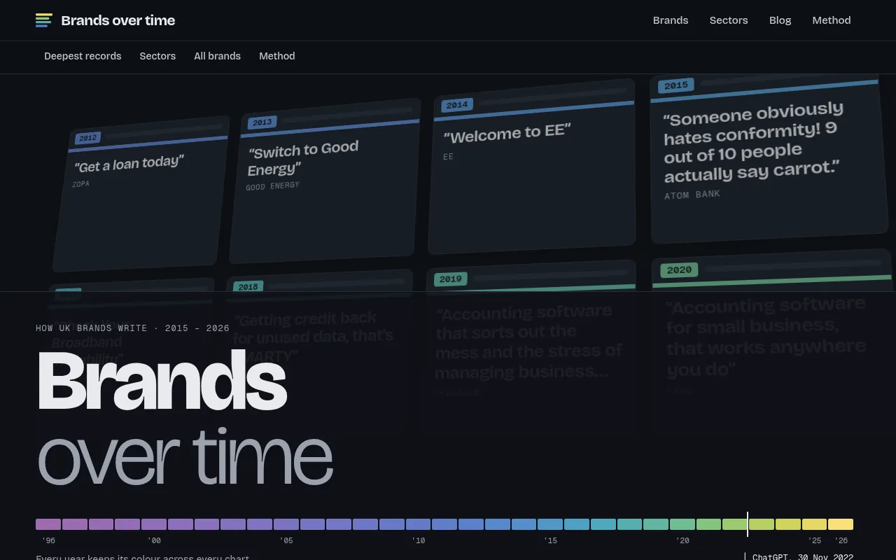Brands over time: the product's homepage